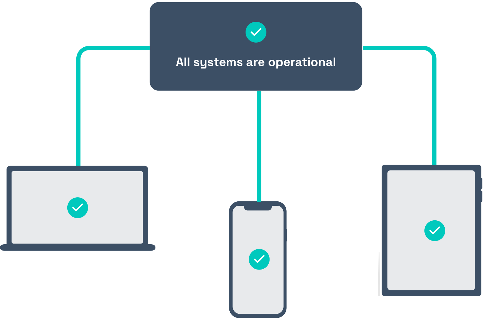 cronjob monitoring, cron job monitoring, cron job monitoring tool, cron monitoring tools, scheduled task monitoring, cron job alerts, cron job performance, cron job optimization, cron job reliability, cron job management, cron job tracking, cron job analysis, cron job reporting, cron job automation, cron job scheduling, cron job troubleshooting, cron job health, cron job failures, cron job notifications