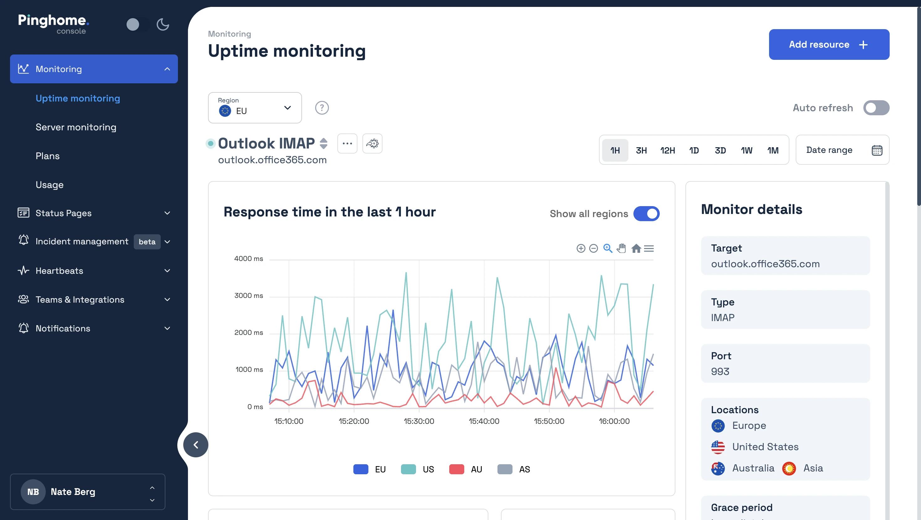 Uptime monitoring dashboard at Pinghome