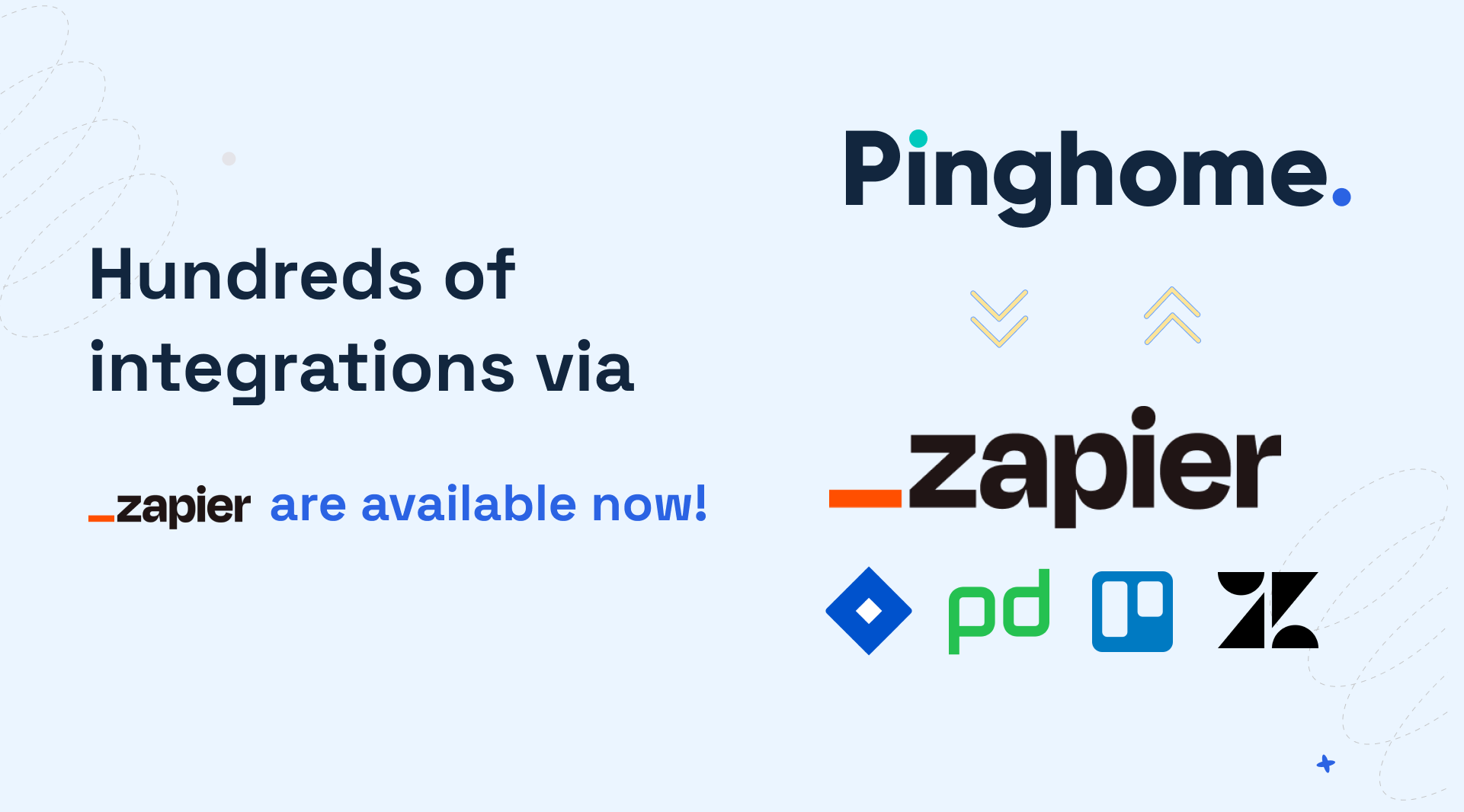 Integrations via Zapier at Pinghome